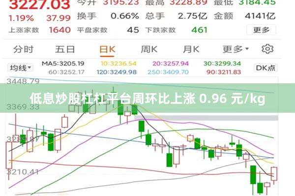 低息炒股杠杠平台周环比上涨 0.96 元/kg