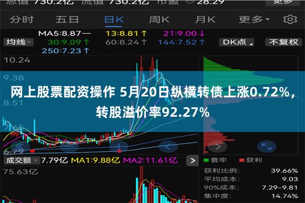 网上股票配资操作 5月20日纵横转债上涨0.72%，转股溢价率92.27%