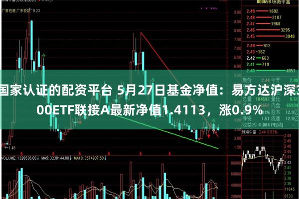 国家认证的配资平台 5月27日基金净值：易方达沪深300ETF联接A最新净值1.4113，涨0.9%