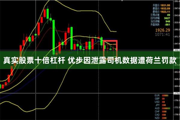 真实股票十倍杠杆 优步因泄露司机数据遭荷兰罚款