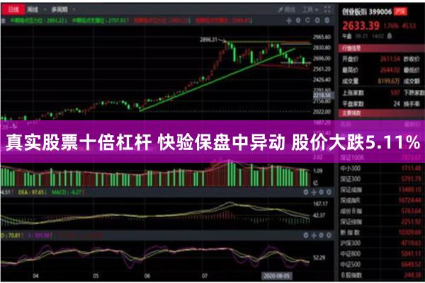 真实股票十倍杠杆 快验保盘中异动 股价大跌5.11%