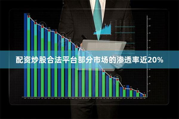 配资炒股合法平台部分市场的渗透率近20%